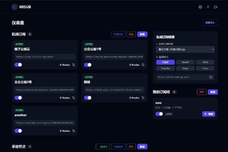 MiSub  一款开源超好用的个人订阅管理项目它完美解决了我所有的痛点：管理超级方便 ：界面清爽，支持明暗模式，拖拽就能排序，还能一键批量导入链接，效率拉满！安全分享，权限可控 ：可以创建不同的订阅组，用独立的“分享Token”给朋友或不同设备使用，和自己的主订阅完全分开，非常安全